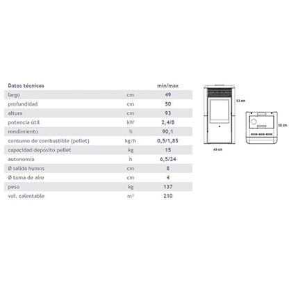 Estufa de Pellets Point 8 Kw aire Gris