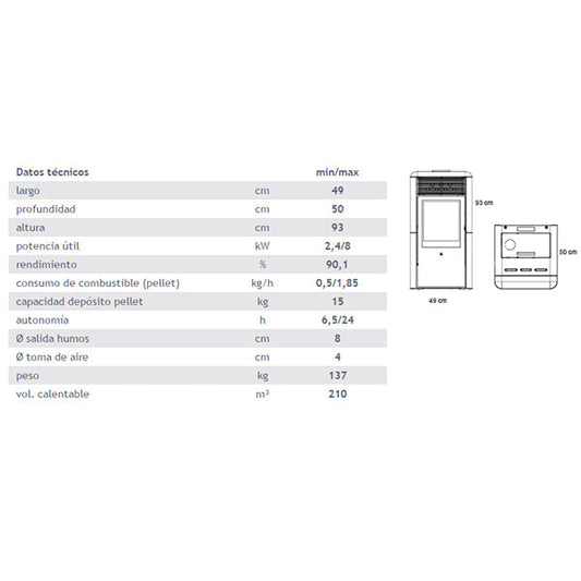 Estufa de Pellets Point 8 Kw aire Gris